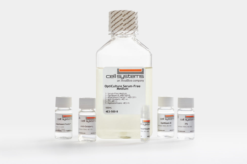 Cell Culture Media – Cell Systems